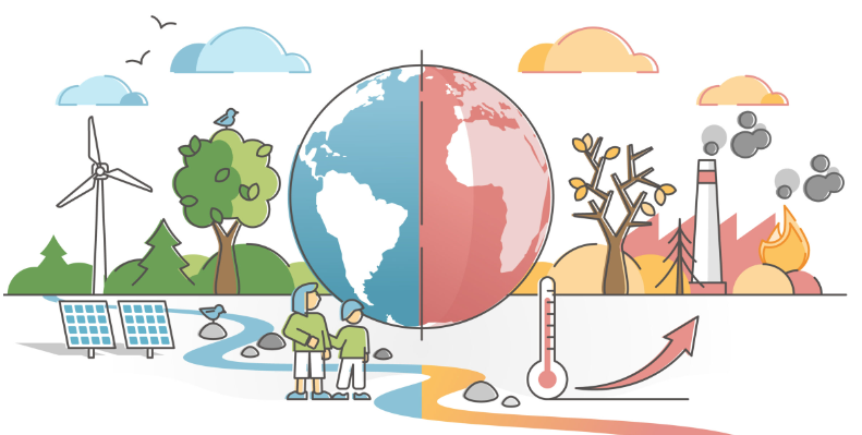 changement climatique